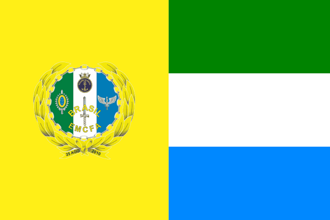 Joint Staff of the Armed Forces